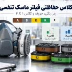 کلاس حفاظتی فیلتر ماسک تنفسی