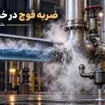 ضربه قوچ (واترهمر)